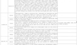 美团爆料炸鸡视频大全最新,美味诱惑来袭！